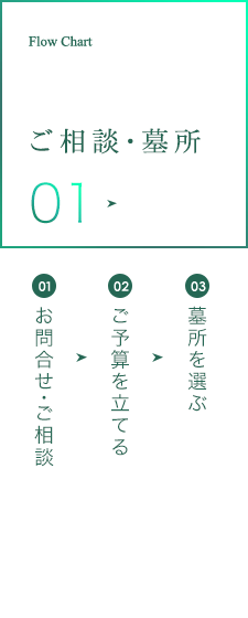 ご相談・墓所