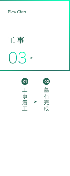 工事